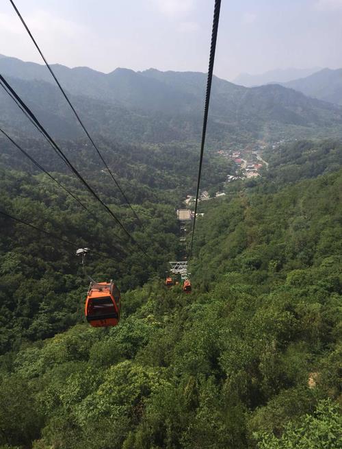 Cable cars in Mutianyu